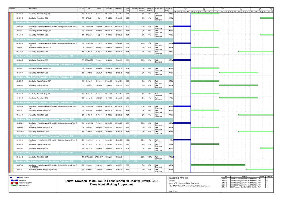 A screenshot of a computer
Description automatically generated